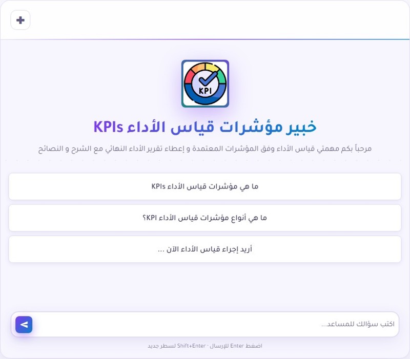 مؤشرات قياس الأداء KPIs: الأنواع والأمثلة وخطوات الاختيار الفعال