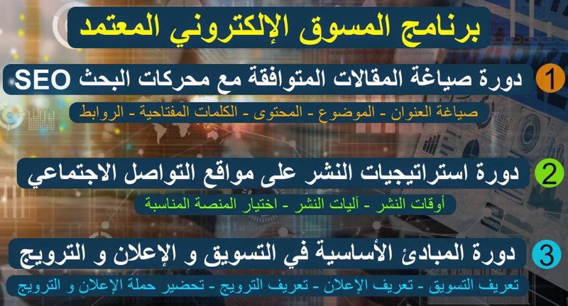المسوق الإلكتروني المعتمد: دورة تدريبية شاملة وشهادة