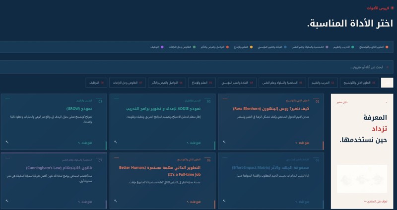 بوصلة التدريب الذكية: 60 أداة كوتشينج مجانية للمدربين