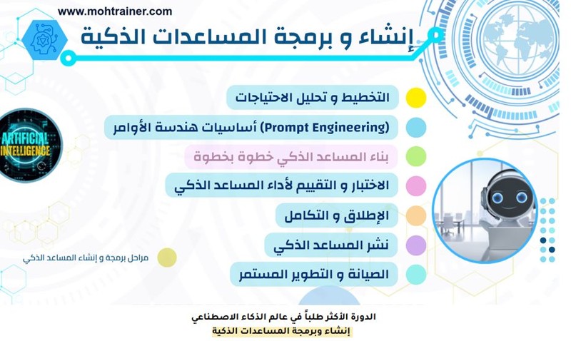 كيف تصنع مساعدًا ذكيًا خاصًا بك للمعلمين في دقائق