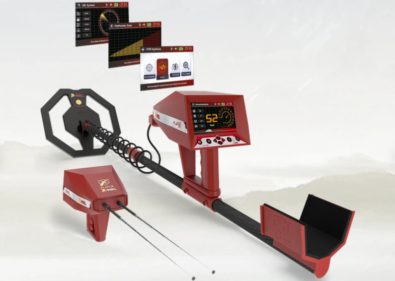 AJAX Gamma 3D Detector: Proven Field Success Story